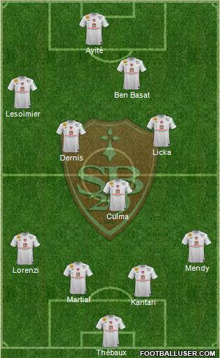 Stade Brestois 29 Formation 2012