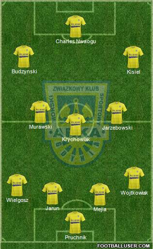 Arka Gdynia Formation 2012