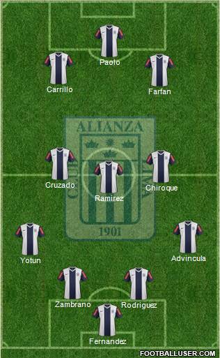C Alianza Lima Formation 2012