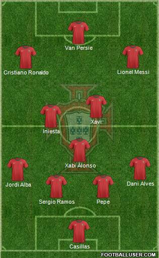 Portugal Formation 2012