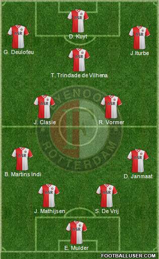 Feyenoord Formation 2012