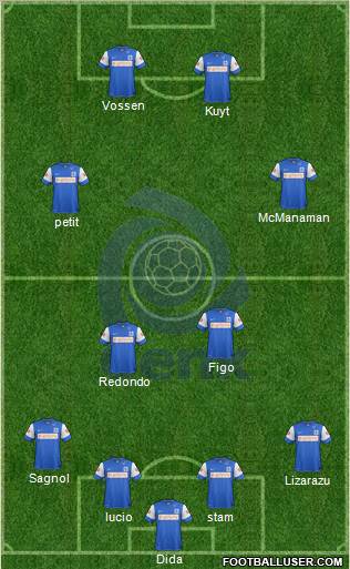 K Racing Club Genk Formation 2012