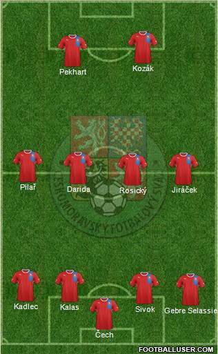 Czech Republic Formation 2012