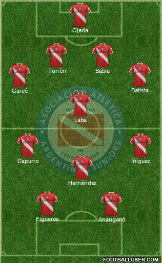 Argentinos Juniors Formation 2012