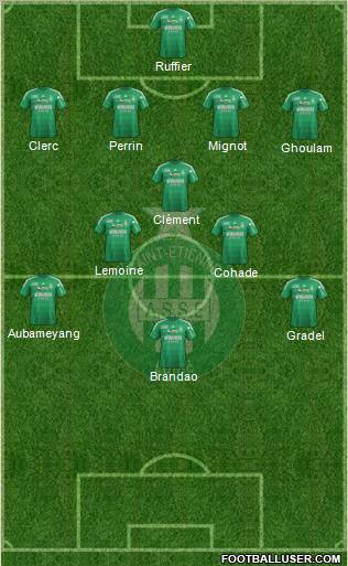 A.S. Saint-Etienne Formation 2012