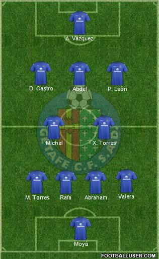 Getafe C.F., S.A.D. Formation 2012