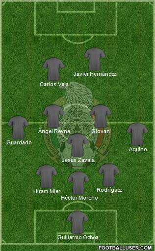 Mexico Formation 2012