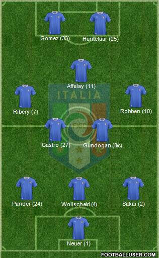 Italy Formation 2012