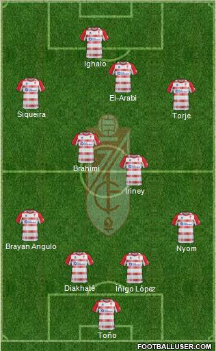 Granada C.F. Formation 2012