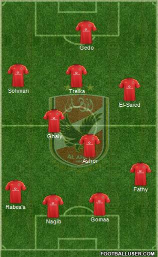 Al-Ahly Sporting Club Formation 2012