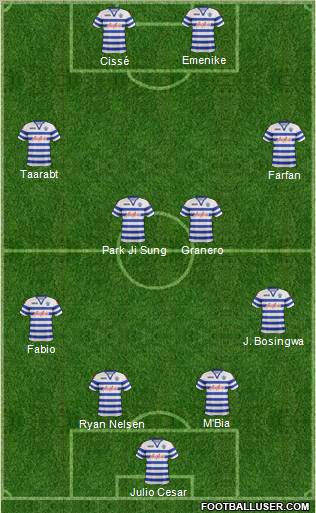 Queens Park Rangers Formation 2012