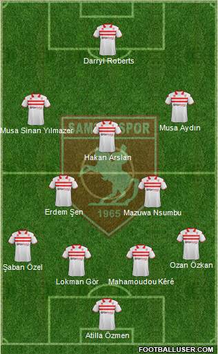 Samsunspor Formation 2012