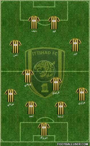 Al-Ittihad (KSA) Formation 2012