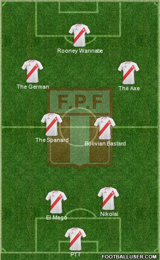 Peru Formation 2012