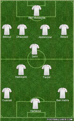 Tunisia Formation 2012