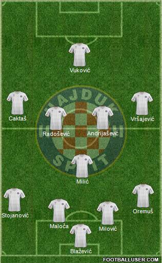 HNK Hajduk Formation 2012