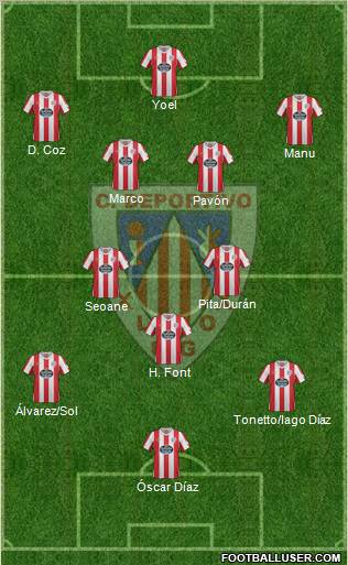 C.D. Lugo Formation 2012