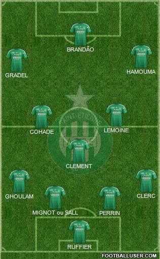 A.S. Saint-Etienne Formation 2012