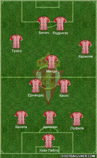 Real Sporting S.A.D. Formation 2012