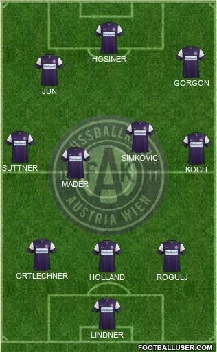 FK Austria Wien Formation 2012