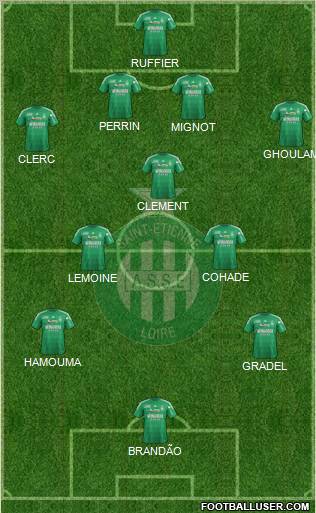 A.S. Saint-Etienne Formation 2012