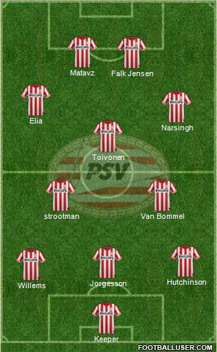 PSV Formation 2012