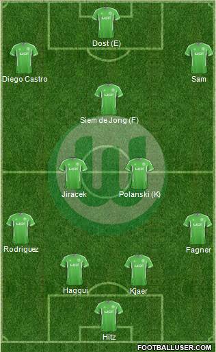 VfL Wolfsburg Formation 2012