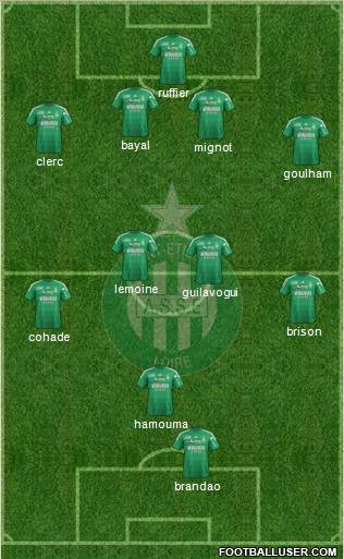 A.S. Saint-Etienne Formation 2012