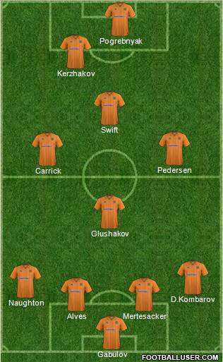 Wolverhampton Wanderers Formation 2012