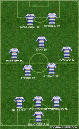 Queens Park Rangers Formation 2012