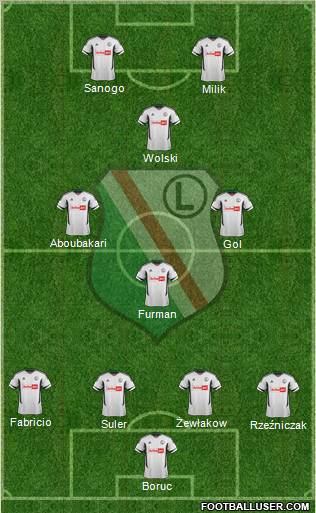 Legia Warszawa Formation 2012