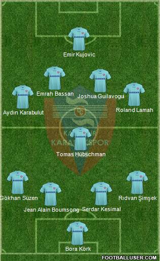 Kardemir Demir-Çelik Karabükspor Formation 2012