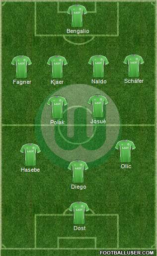 VfL Wolfsburg Formation 2012