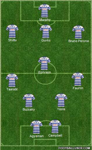 Queens Park Rangers Formation 2012