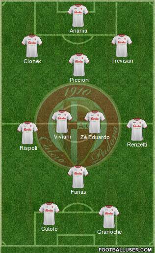 Padova Formation 2012