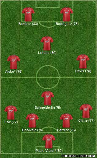 Southampton Formation 2012