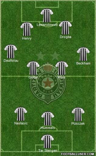 FK Partizan Beograd Formation 2012