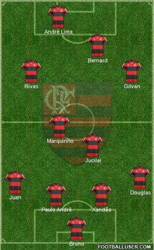 CR Flamengo Formation 2012