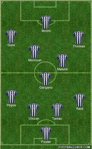 West Bromwich Albion Formation 2012