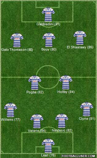 Queens Park Rangers Formation 2012