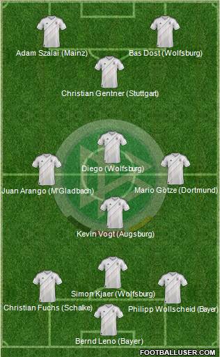 Germany Formation 2012