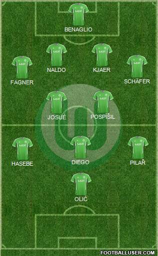 VfL Wolfsburg Formation 2012