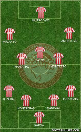 Olympiakos SF Piraeus Formation 2012