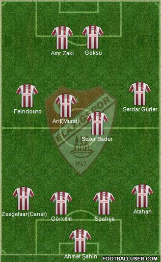 Elazigspor Formation 2012