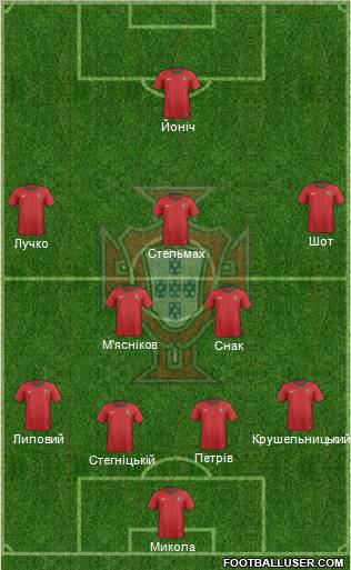 Portugal Formation 2012