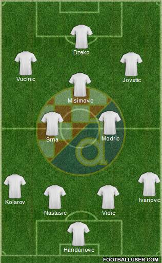 NK Dinamo Formation 2012