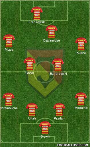 Jagiellonia Bialystok Formation 2012