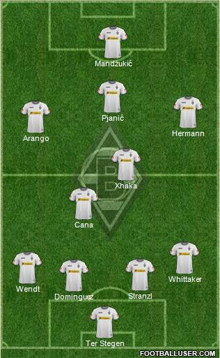 Borussia Mönchengladbach Formation 2012