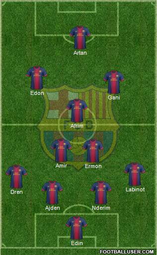 F.C. Barcelona B Formation 2012