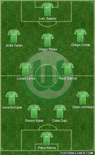 VfL Wolfsburg Formation 2012